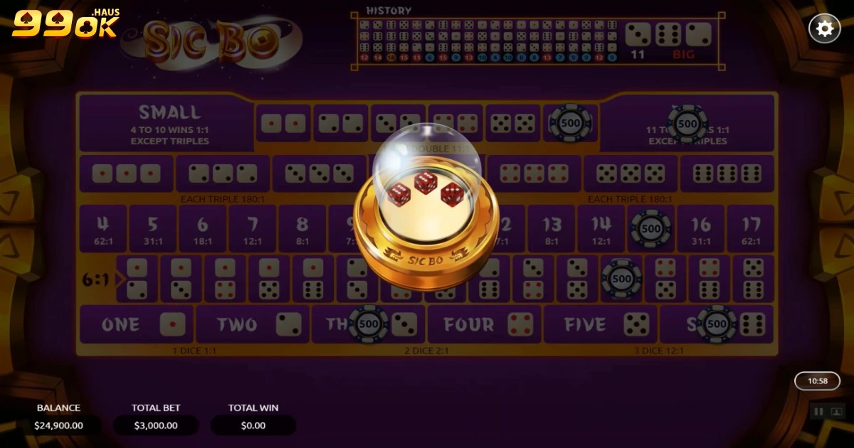 Đặt cược tài xỉu trong Sicbo